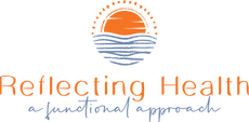 Reflecting Health logo featuring a stylized sun over water and the tagline “a functional approach
